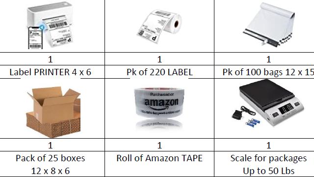 E-commerce complete packaging kit